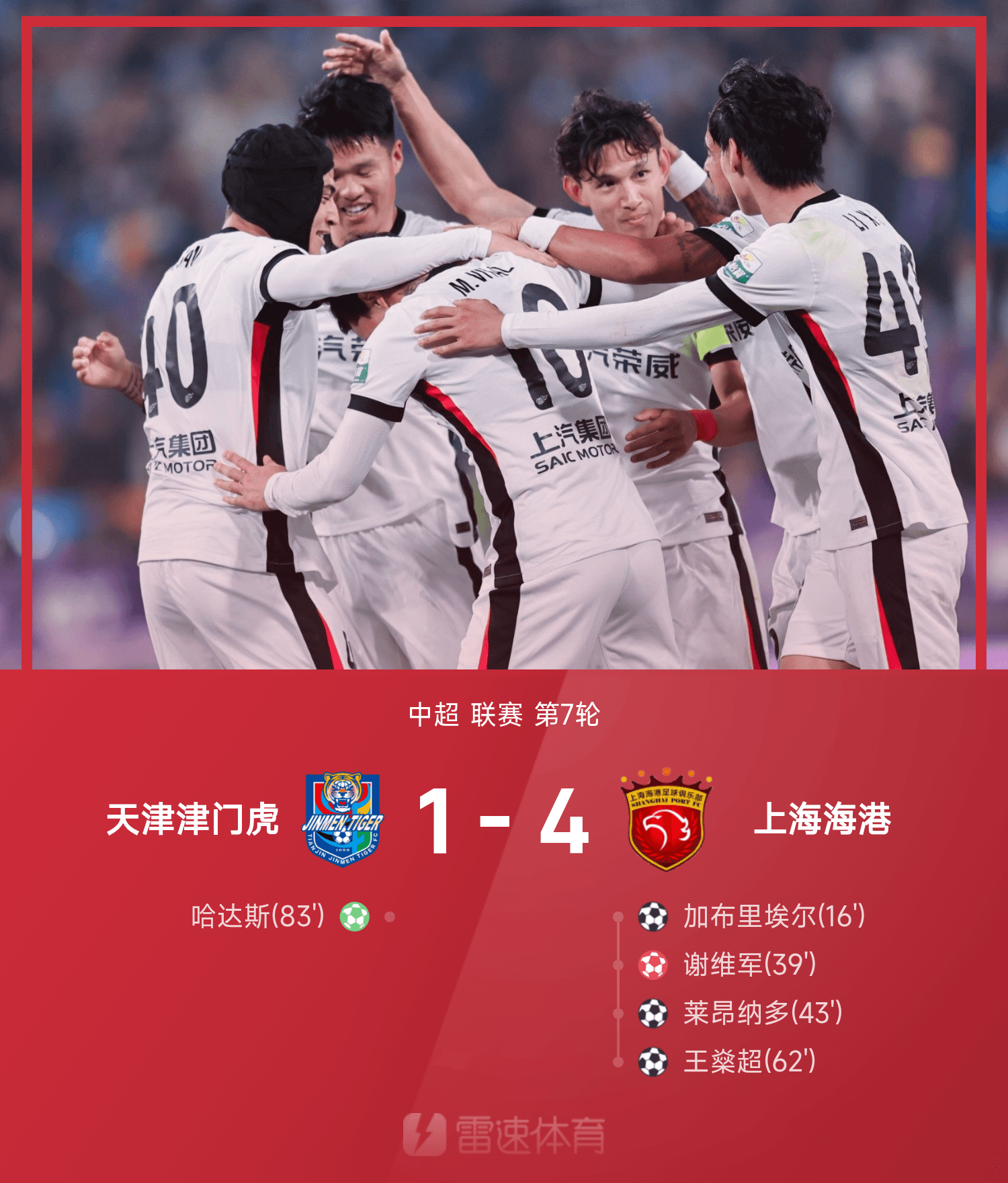 开云体育下载-英超今晨再迎强敌,上海海港刷新队史纪录,主帅态度:更衣室稳定,赛季目标并未改变的简单介绍